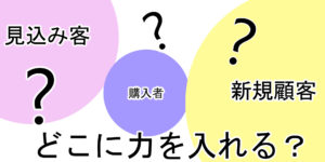 様々な顧客…どこに力をいれるのがいいのか？
