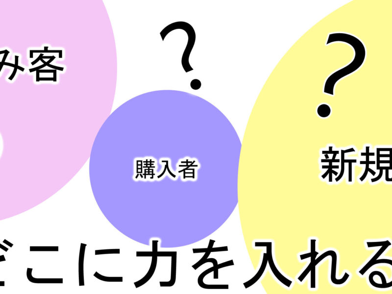 様々な顧客…どこに力をいれるのがいいのか？